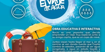 El viaje del Agua